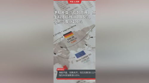 港股開盤 指數高開,恒生科技指數漲0.85 ,小鵬汽車漲超6